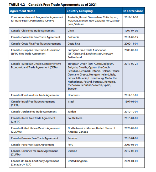 LAIB4-Table4-2-(1).png